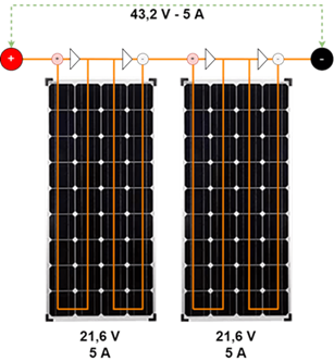 Skizze Solarmodul Reihenschaltung